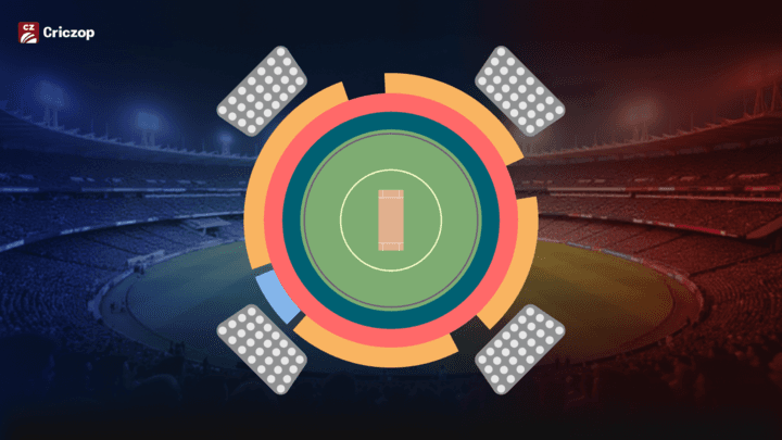 Marrara Cricket Ground, Darwin